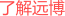 聯(lián)系我們